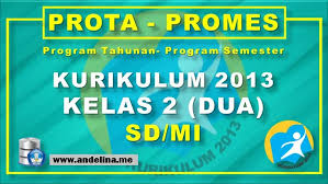 Prota promes akidah akhlak ma kelas x, xi, xii kurikulum 2013 ini merupakan salah satu perangkat penting untuk guru dalam menyusun perencanaan untuk membantu guru dalam penyusunan perangkat pembelajaran sehingga tidak perlu mengetik panjang yang memakan waktu yang lama. Pengertian Prota Promes Kaldik Dan Fungsinya Andelina