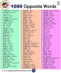 In Plain English Opposite Words Students choose words with similar and opposite meanings from the lists given. in plain english opposite words