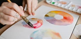 Basic Watercolor Techniques For