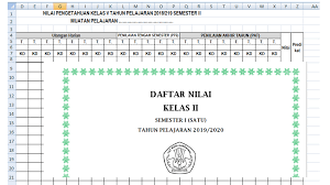 Buku nilai berfungsi sebagai dokumentasi nilai siswa mulai penilaian harian (ph), penilaian tengah semester (pts) dan penilaian akhir. Daftar Nilai Kurikulum 2013 Sd Tasadmin