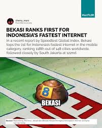 Bekasi Ranked #118 Internasional untuk Kecepatan Internet Tercepat