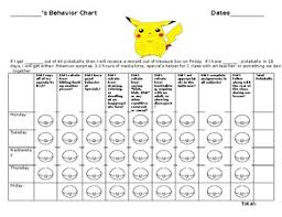 Pokemon Behavior Chart Worksheets Teaching Resources Tpt