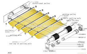 Novo Retractable Awning Indoor Roller Skylight Motor Canopy Shade Fts Fss Fcs Flat Roof Skylight Skylight Blinds Roof Skylight Retractable Awning