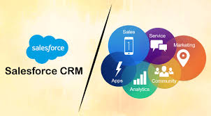 Find the latest salesforce.com inc (crm) stock quote, history, news and other vital information to help you with your stock trading and investing. Salesforce Crm Javatpoint