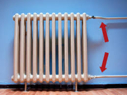 Check spelling or type a new query. Types Of Radiators Hot Water Radiators Steam Radiators And Radiant Heat