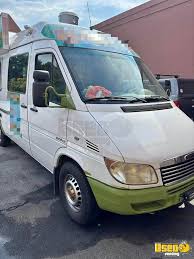 Image result for Steel Blue 2005 Sprinter