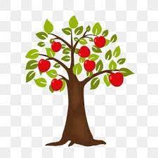 Apple Tree Covered With Apples Apple Tree Clipart Apple Tree Fruit Tree Png Transparent Clipart Image And Psd File For Free Download Cartoon Trees Tree Illustration Cartoon Clip Art