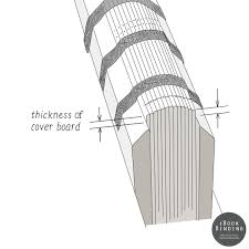 10 Rebinding An Old Book Tutorial I Bookbinding Free Book Binding Tutorials Resources Bookbinding Book Binding Book Making