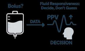 Image result for Pulse Pressure