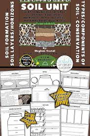 Other soil quality criteria are needed for other … Soil Lessons Include Lesson Plans Hands On Activities And Experiments Worksheets And Video Links Upper Elementary Science Teaching Guides Word Wall Cards