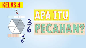 Matematika Kelas 4 Pecahan Bilangan Pecahan Youtube