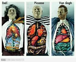 Differences Between Art Art History Art Powerful Art