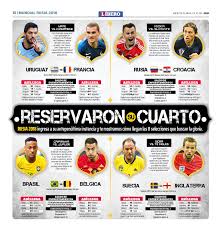 Use nuestra plataforma y nosotros nos ocuparemos de gestionar todo el proceso logístico. Pin Auf Duelle