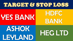 Yes Bank Hdfc Bank Ashok Leyland Heg Technical Analysis Multibagger Stocks 2019 India Latest Share