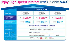 Enjoy all the 4g or 5g data you want with uncapped speeds, at no extra cost. Celcom Max Officially Launches Today Starting From Rm179 Per Month Up To 500mbps More Technave