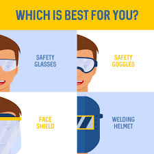 Different Projects Around The House And Yard Call For Different Types Of Eye Protection Make Sure You Re Wearing The Right Gear For The Job