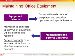 Example sentences with the word upkeep. Office Equipment And Supplies Ppt Download