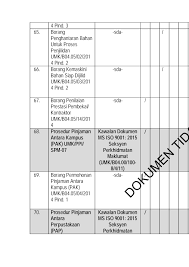 Laporan nilaian prestasi tahunan (lnpt) dan augerah perkhidmatan cemerlang (apc). Ddja Pages 101 150 Flip Pdf Download Fliphtml5