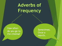 One of his duties is doing homework. Adverbs Of Frequency Ppt