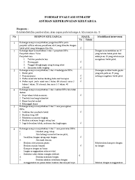 Sebagai dasar untuk memperbaiki produktifitas belajar mengajar. Contoh Format Penilaian Formatif Guru Paud