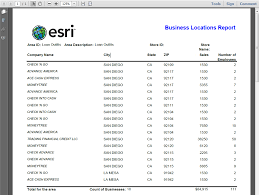 Business Points Reports Help Arcgis Desktop