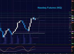 Nasdaq Futures Trading Outlook For June 22 See It Market