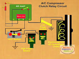 The magnetic clutch on the air conditioning compressor will not engage. How To Wire Ac Compressor Clutch Relay Youtube