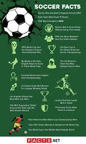 Perfect for the people who like a range of different sports, these trivia questions are sure to give just the right challenge especially for casual sports enthusiasts. 50 Soccer Trivia Quiz General Knowledge For Kids Mcq Trivia Qq