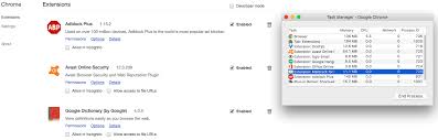 More than 100 malicious and fake google chrome browser extensions have amassed around 33 million downloads in total, according to an investigation by security firm awake. How To Effectively Remove Chrome Extensions On Mac Mac Optimization Software Reviews