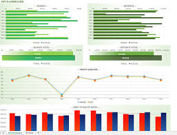 excel templates free download 2007 chart ms 2013 recruitment