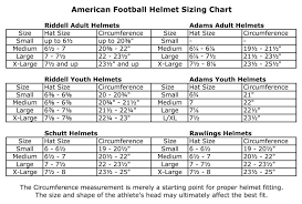 Paradigmatic Football Helmet Dimensions How To Size A