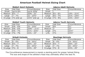 paradigmatic football helmet dimensions how to size a