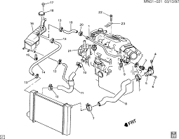 Compare 2000 pontiac grand prix coolant temperature sensor brands. 2000 Grand Am Engine Diagram Wiring Diagram Spoil Activity B Spoil Activity B Miceincampania It