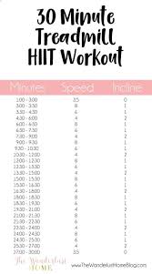 30 Minutes Hiit High Intensity Interval Training Treadmill Workout For Your At Home Gym W Hiit Treadmill Interval Training Treadmill Hiit Workouts Treadmill