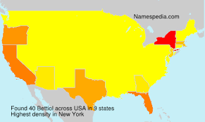Temple university graduate student conference Bettiol Names Encyclopedia
