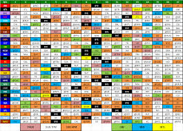 Wallet Sized Copy Of The 2013 Nfl Schedule