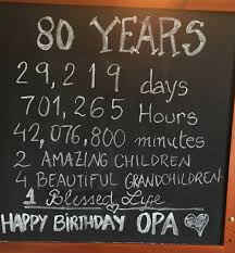 80th birthday gifts & ideas good 80th birthday gifts are hard to find. 80th Birthday Ideas 80th Birthday Party Grandmas Birthday Party 80th Birthday
