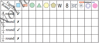 8) how many line / lines of symmetry the given figure have ? Kseeb Solutions For Class 5 Maths Chapter 8 Symmetrical Figures Kseeb Solutions