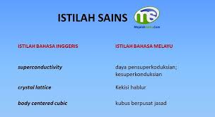 Terjemah bahasa inggeris ke bahasa melayu. Majalahsains Sur Twitter Jom Belajar Istilahsains Dalam Bahasa Melayu Sebarkan
