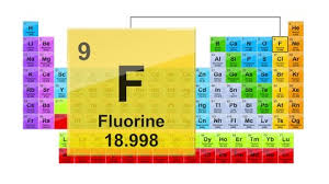 The ground state electronic configuration of neutral francium is  rn . Periodic Table 87 Francium Element Stock Footage Video 100 Royalty Free 1017225460 Shutterstock