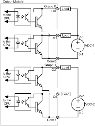 input output digital modules control