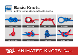 Easy step by step instructions for tying a constrictor knot in this guide. Basic Knots Learn How To Tie Basic Knots Using Step By Step Animations Animated Knots By Grog