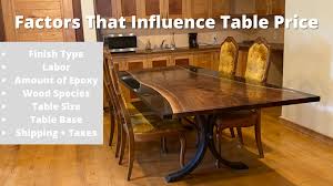 Wisebond deep pour is a premium commercial grade epoxy specially formulated for river table thick pouring up to 2 in. How Much Does A Live Edge Table Cost Table Price Guide
