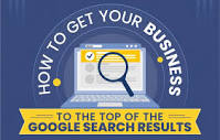 How to Get Your Business to the Top of the Google Search Results
