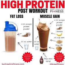 Pin On Healthy