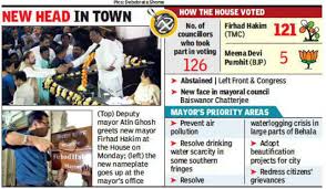 Update information for firhad hakim ». Tax Sops For Green And Clean Drives Vows Mayor Kolkata News Times Of India