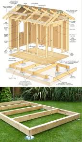 Storage Sheds Sheds For Sale Tuff Shed Home Depot Sheds Storage Buildings Rubbermaid Shed Shed Kits Diy Shed Plans Courtyard Design Shed Design