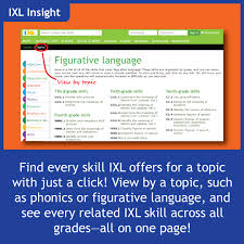 Ixl Tip Looking For Something Specific Sort Skills By Topic To See Everything Ixl Offers In That Category Ixl Math Learning Sites Personalized Learning