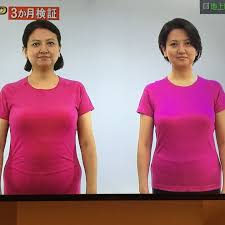 佐久間健一 見た目を変える痩せ方の基本 痩せる 方法 ダイエット 佐久間健一