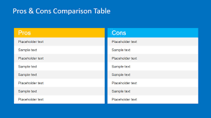 Pros Cons Powerpoint Template